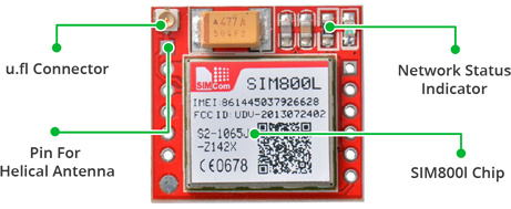 SIM800L Module Hardware Overview - LED Indicator, u.fl Connector, Helical Antenna